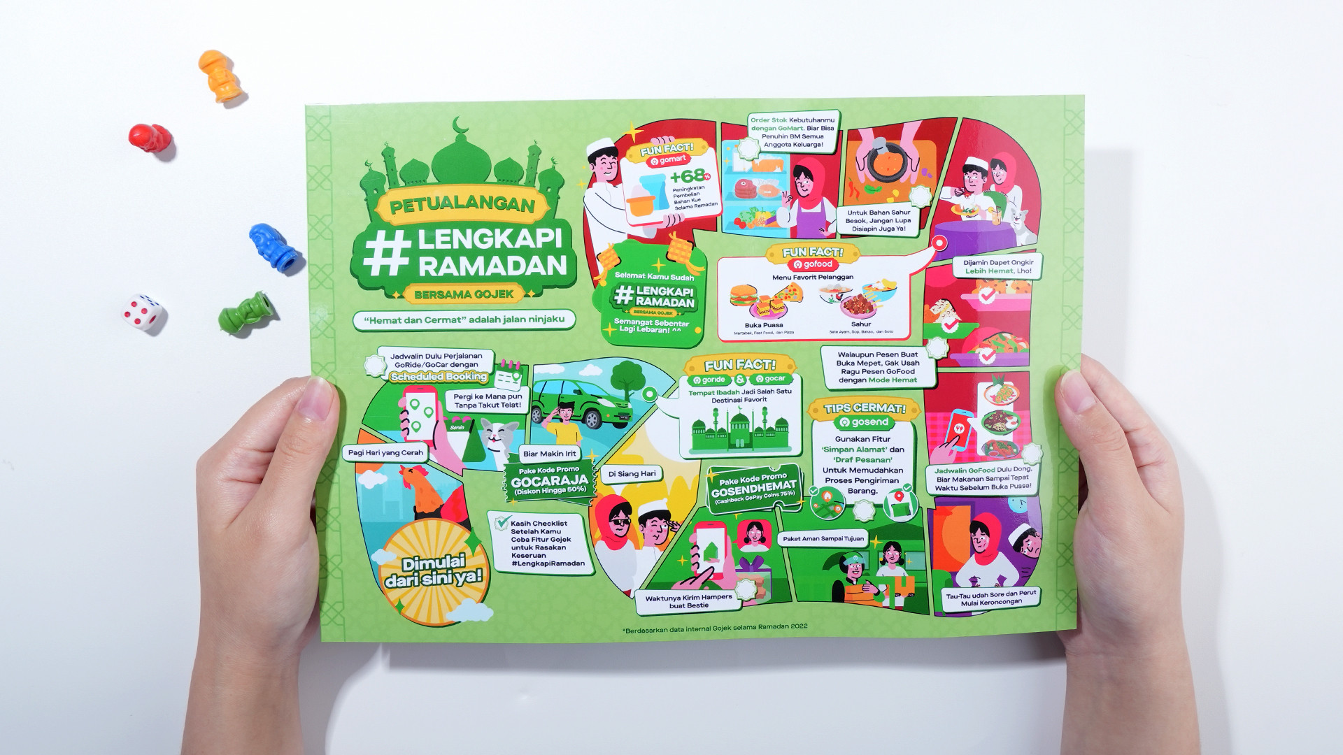 Gojek Ramadan Kit